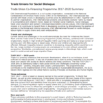 Trade Unions for Social Dialogue